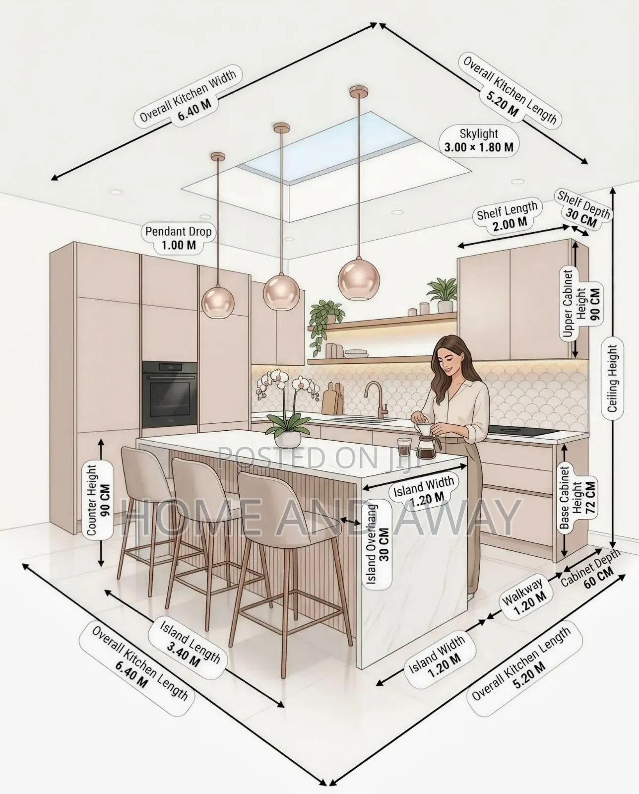 Kitchen Cabinets OF All Designs From 1,000,000/- Per Running Meter