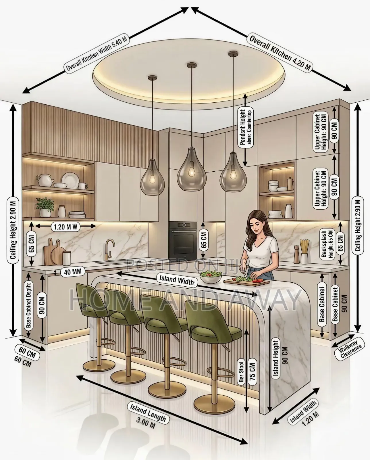 Kitchen Cabinets OF All Designs From 1,000,000/- Per Running Meter