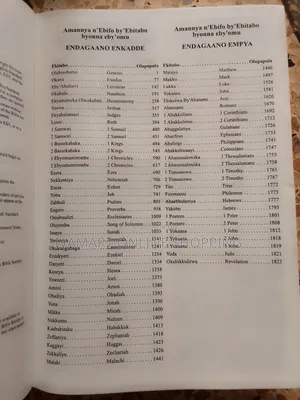Holy Bible Luganda and English (ESV) Combined