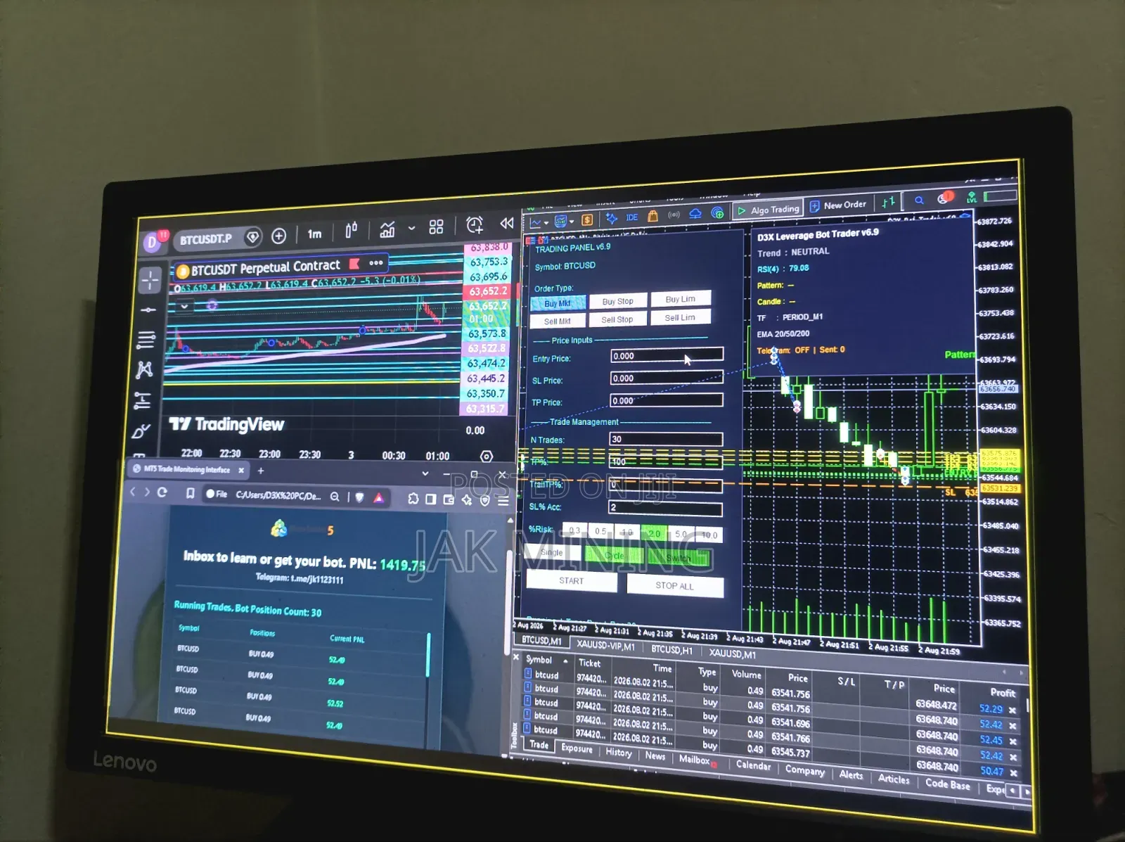 D3X MT5 Trading Bot