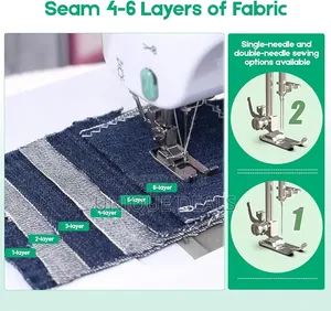 Sewing Machine Portable Mini Electric Sewing Machine for Beginners