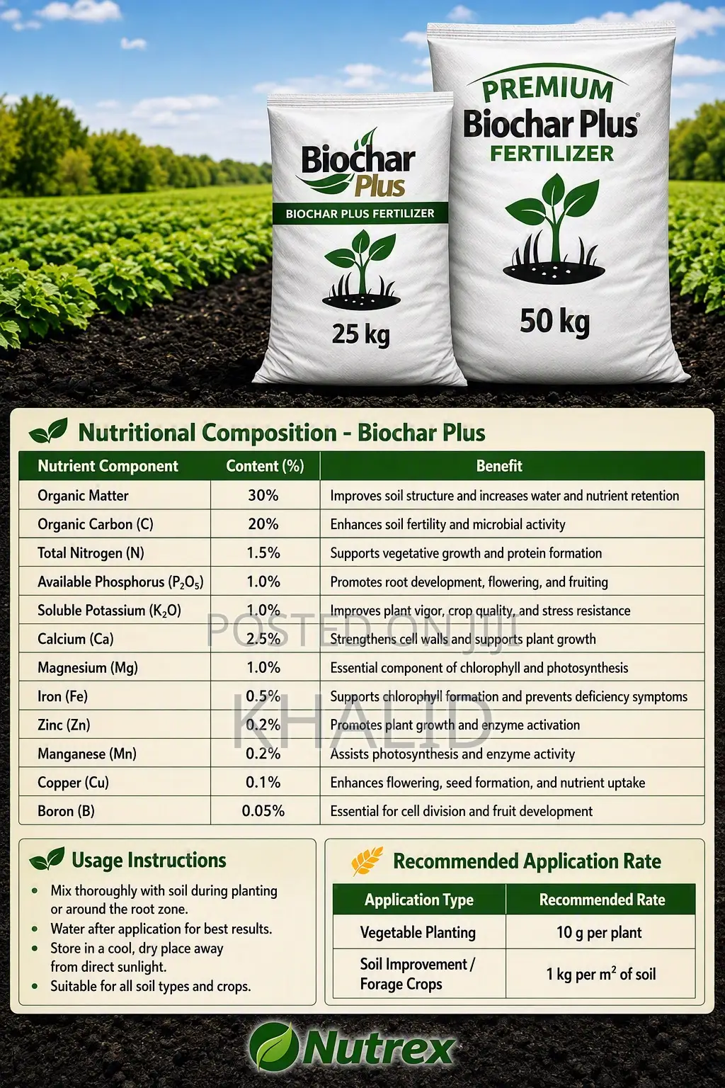 Biochar Plus Fertilizer