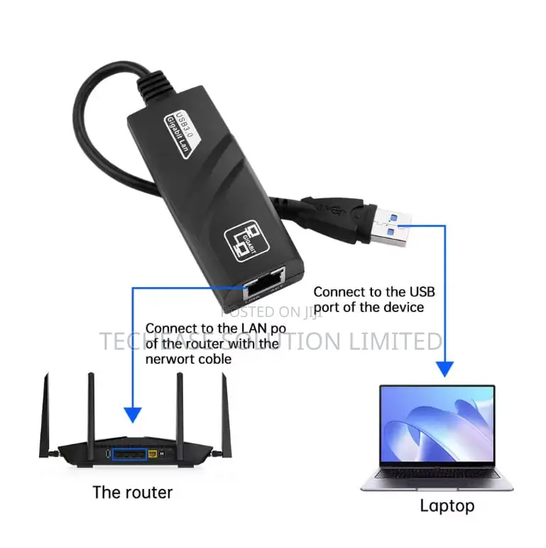 1000Mbps USB 3.0 Gigabit Ethernet Adapter, RJ45 LAN Converter