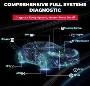 Topdon Topscan Pro Car Diagnostic Scanner