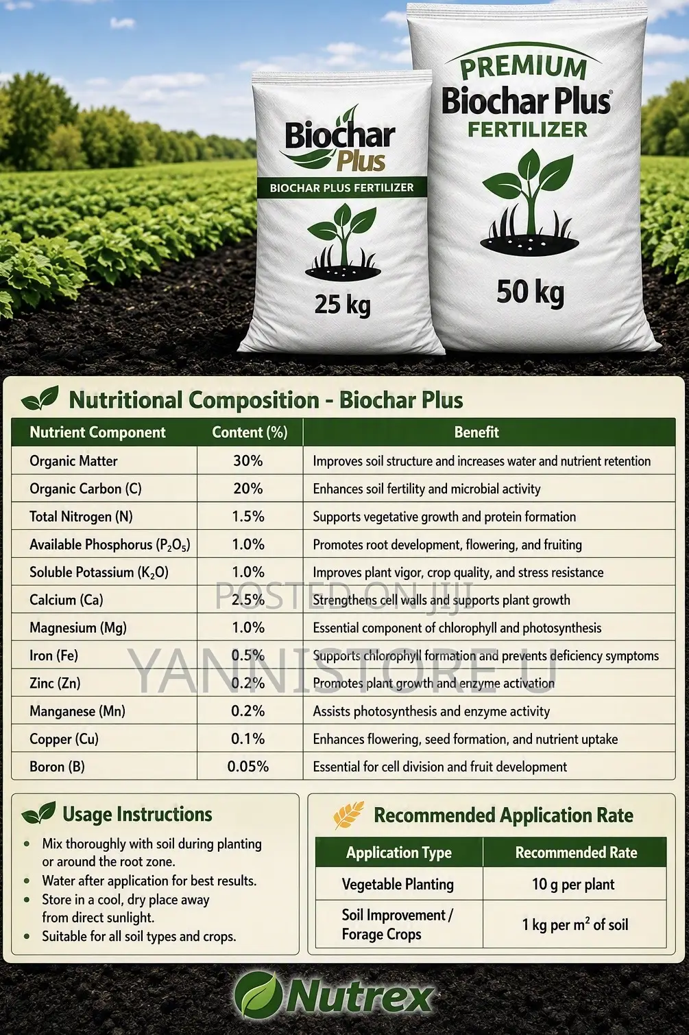 PREMIUM Biochar Plus FERTILIZER