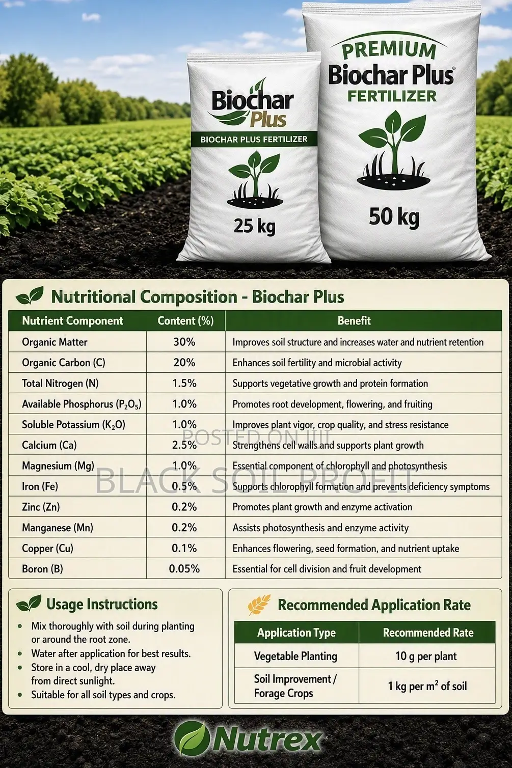 PREMIUM Biochar Plus FERTILIZER