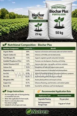 PREMIUM Biochar Plus FERTILIZER