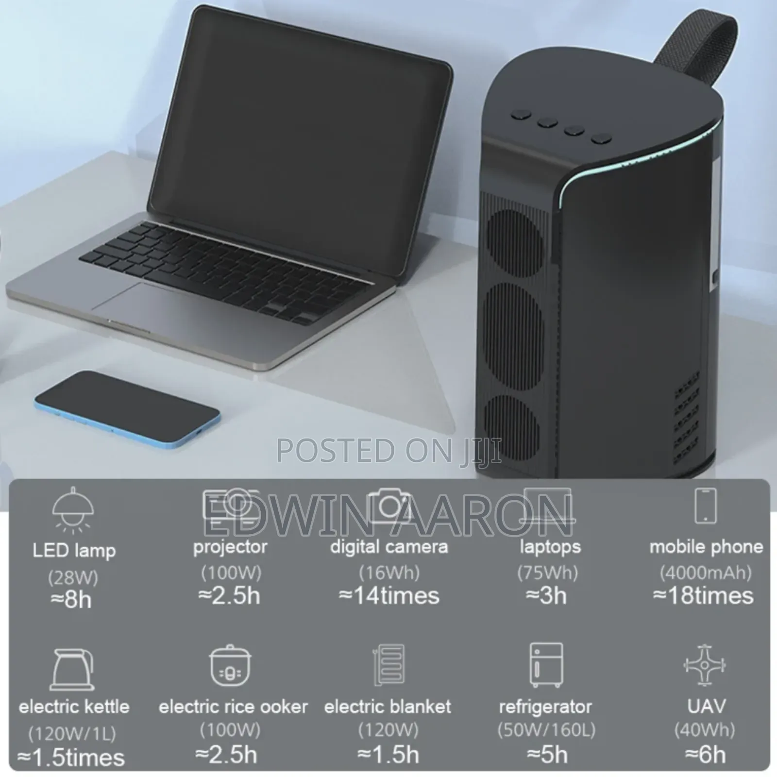 300W Portable Power Station