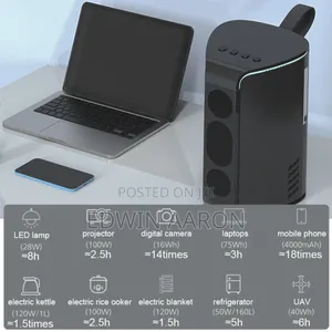 300W Portable Power Station