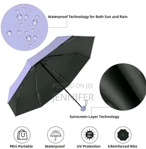 Mini Pocket Umbrella