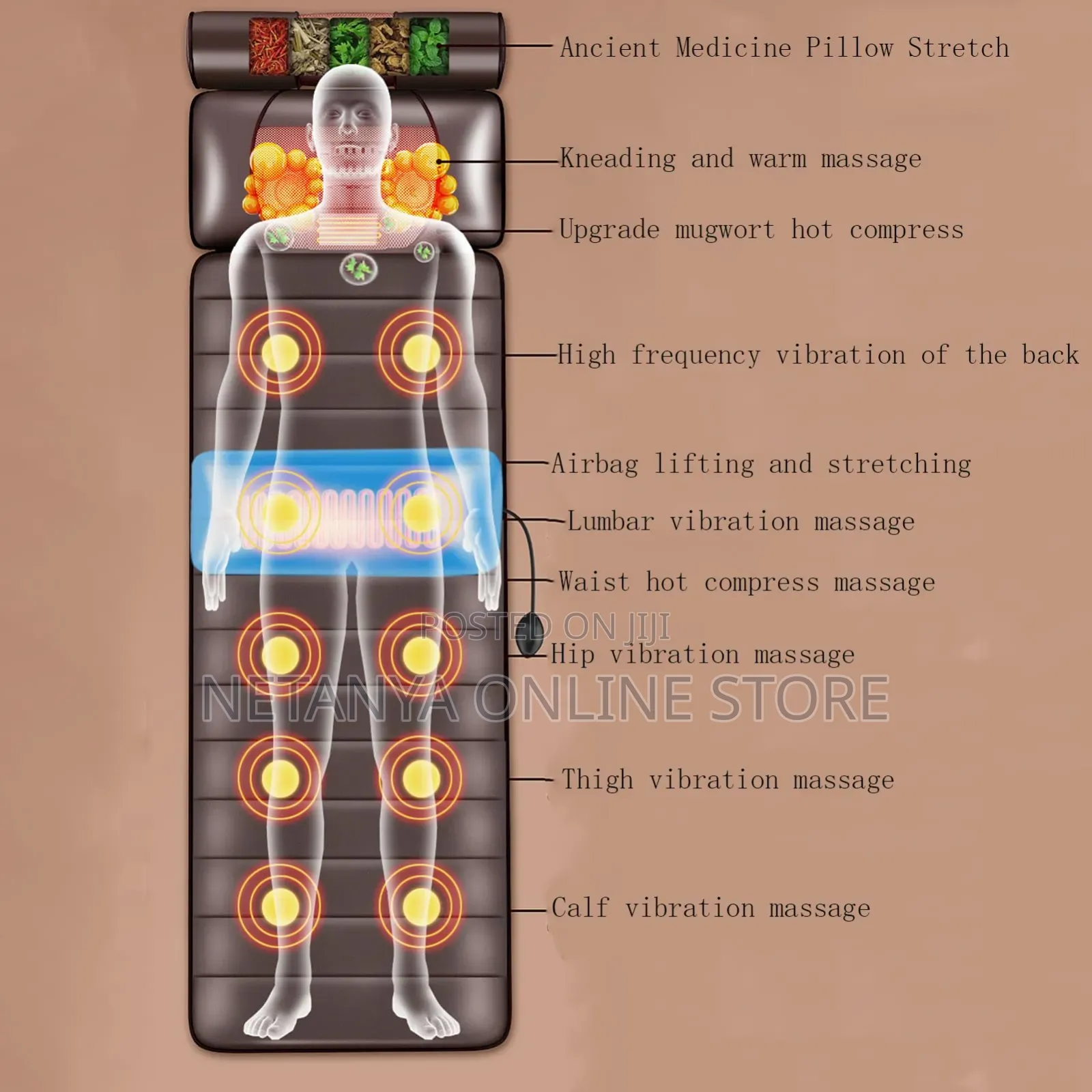 Full Body Massage Mat With Heat, Muscle Massager for Neck and Back