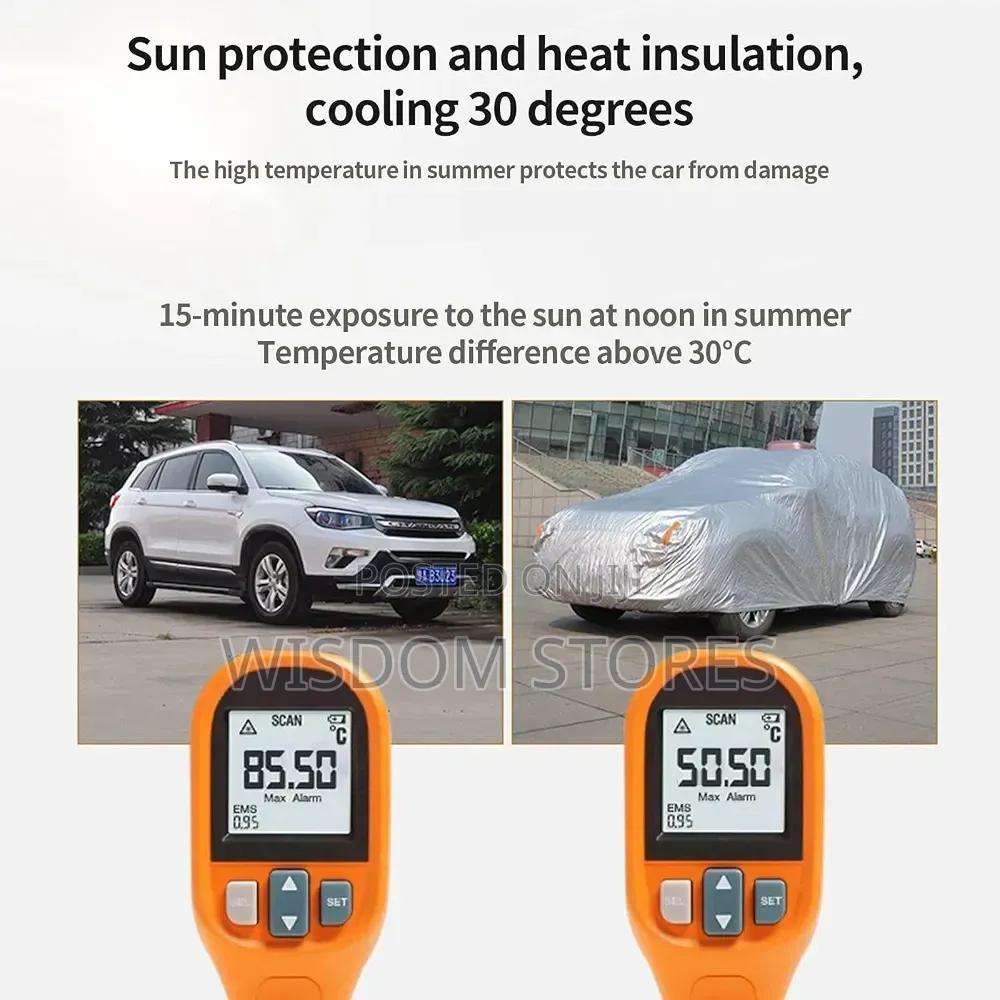 Automatic Car Cover (Solar Charging)