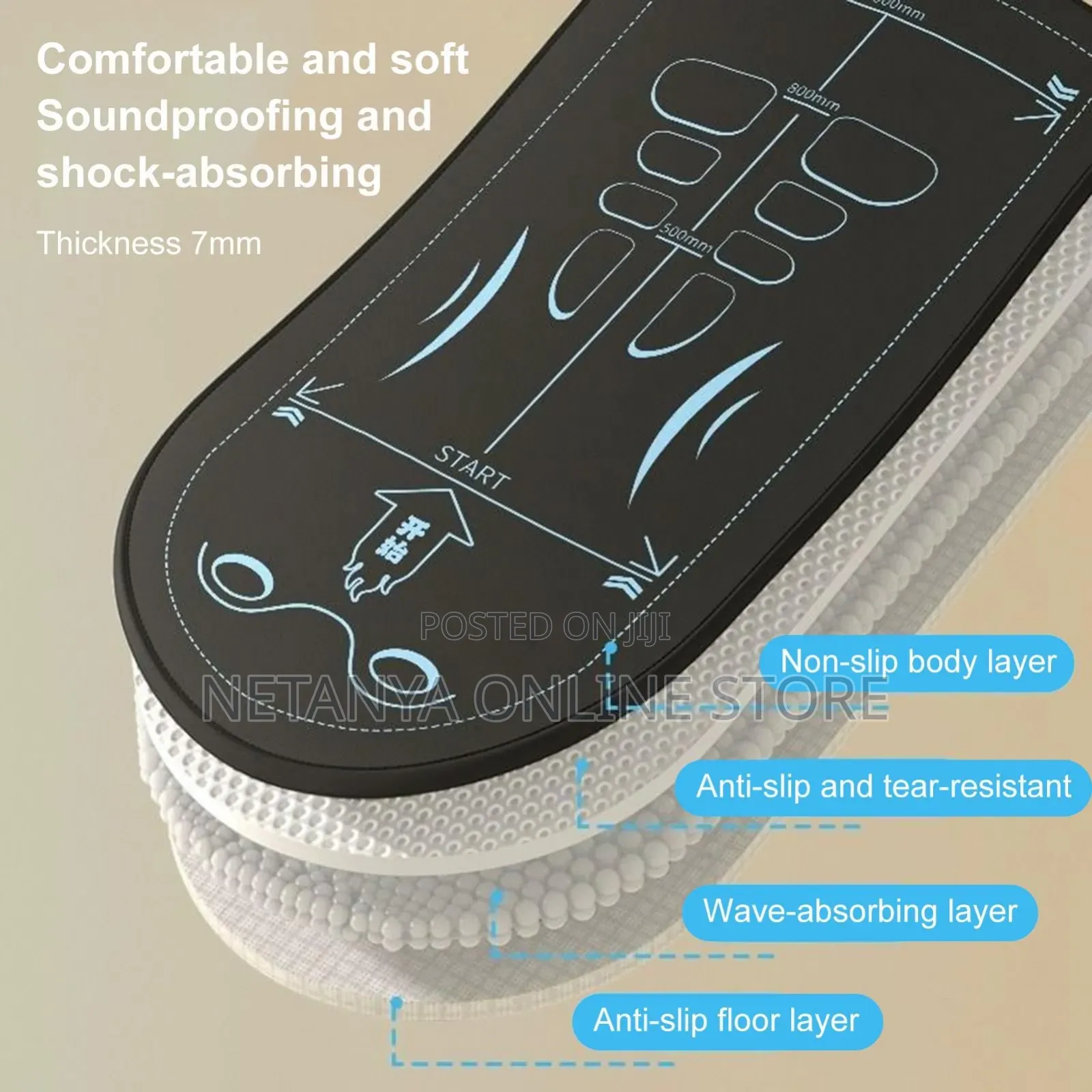 Non-Slip, Exercise Abdominal Abs Roller Knee Mat