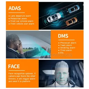 Dashcam AI Powered