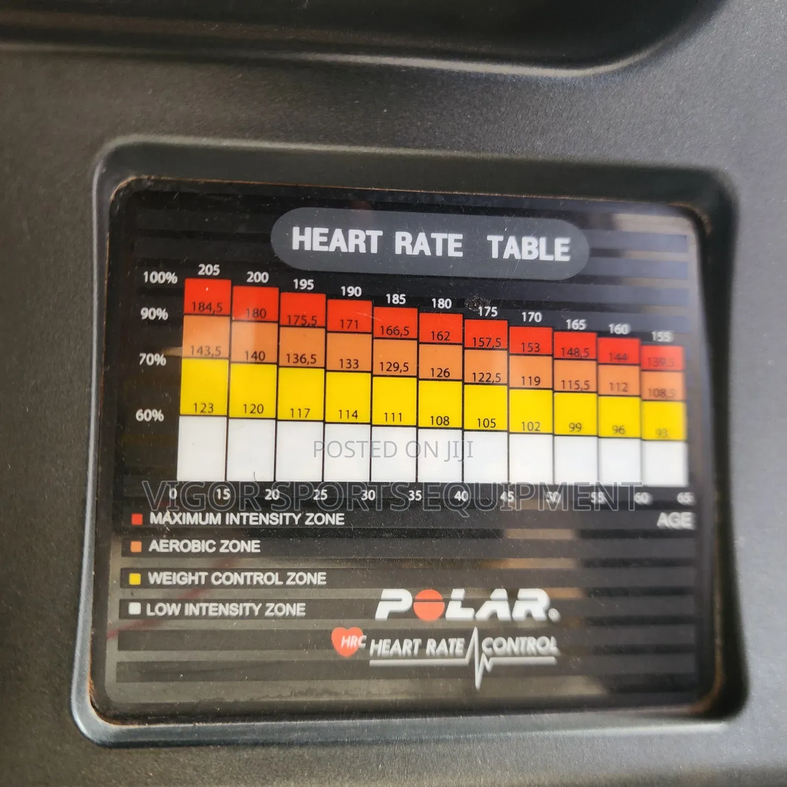 Gym Treadmill Commerncial
