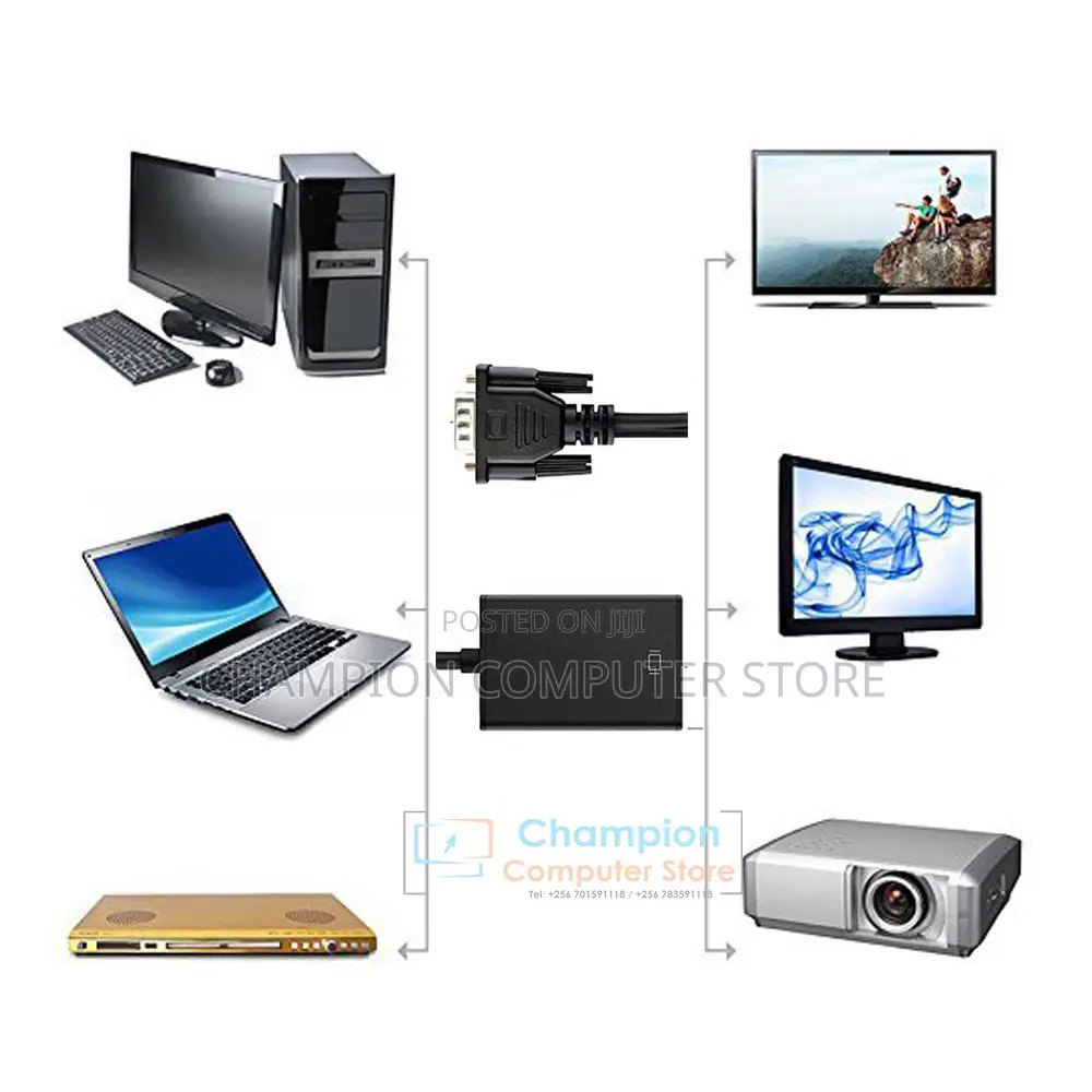 VGA to HDMI Converter Adapter Cable With Audio Output