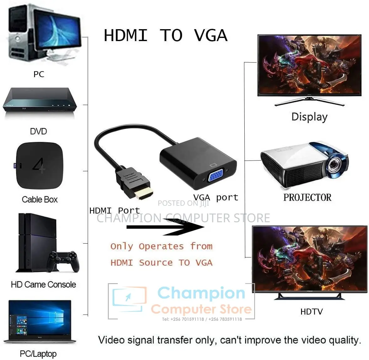 Hdmi to Vga Converter/ Adaptor