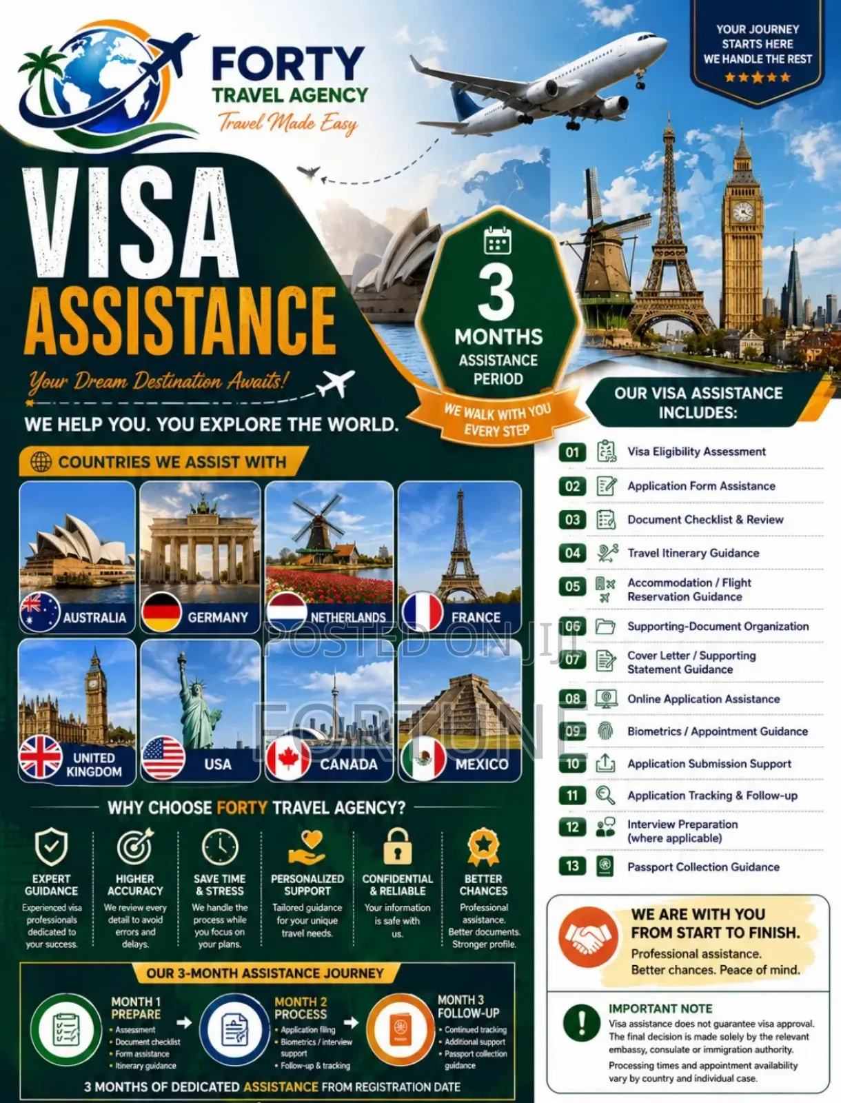 Visa Assistance Australia
