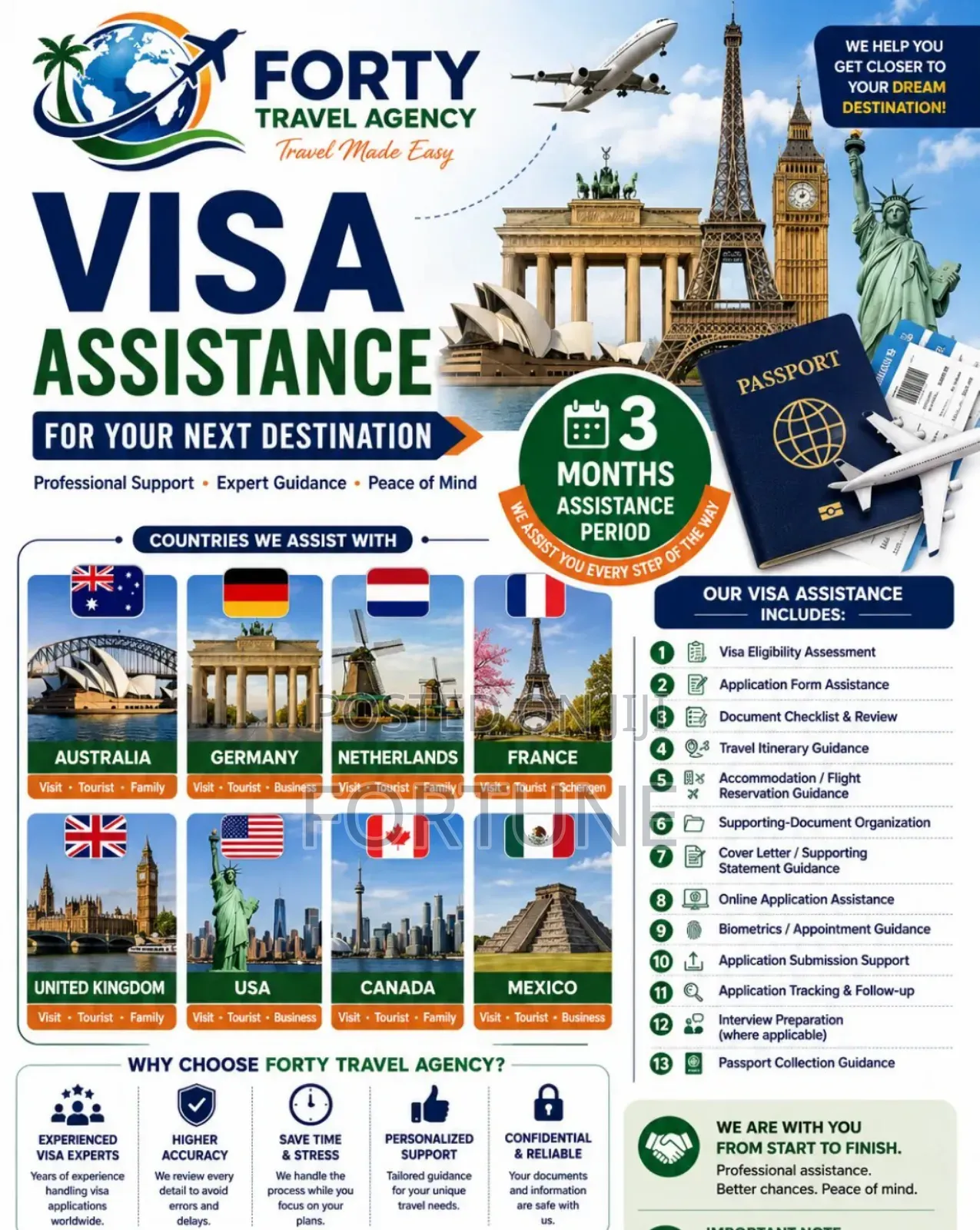 Visas Australia