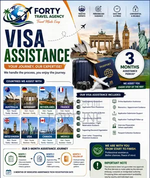 Travelling Visas