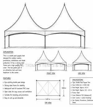 A Double Peak Pagola Tent