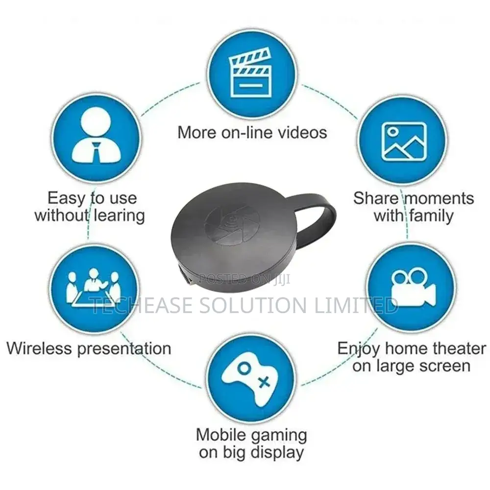 Wireless HDMI Dongle, Screen Mirroring for iPhone, Android PC
