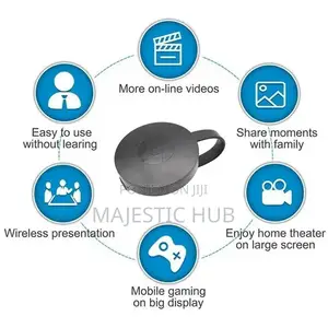 Wireless HDMI Dongle, Screen Mirroring for iPhone, Android PC