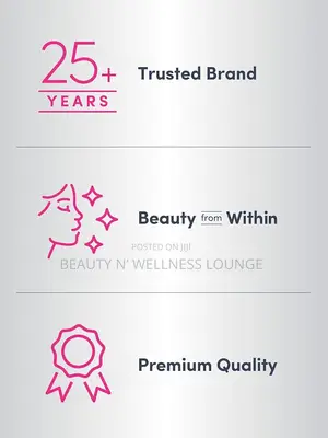Collagen Peptides