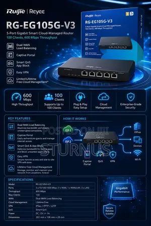 RG-EG105G-V3 Reyee Cloud Managed Router