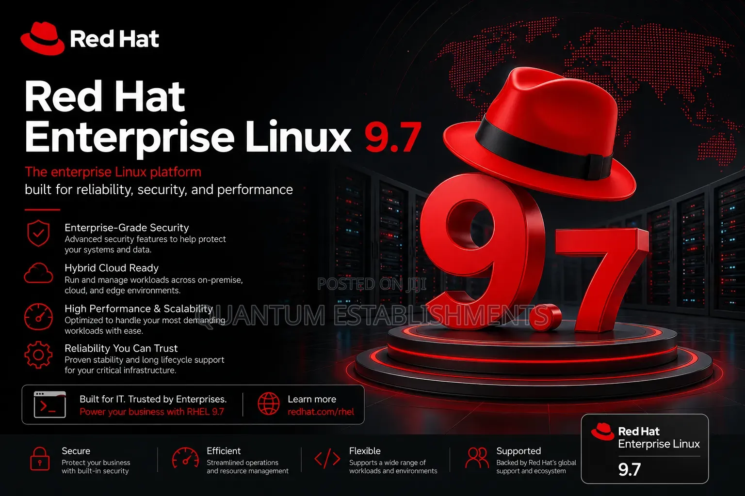 Red Hat Enterprise Linux 9.7 (RHEL) |Enterprise Linux Operating System