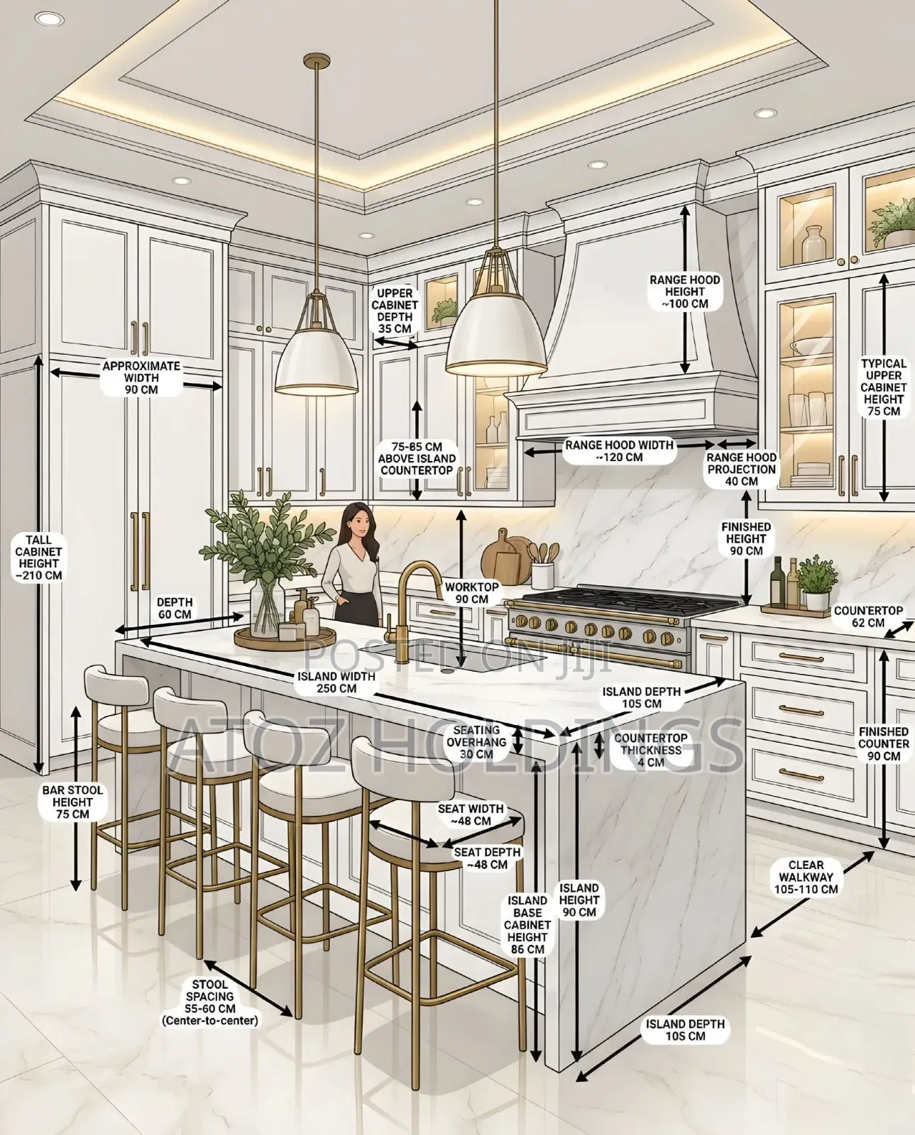 Kitchen Cabinets of All Types From 1,000,000/- Per Running Meter