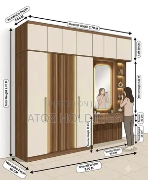 Wardrobes Depot Suppliers in Uganda 1,000,000/- Per Running Meter