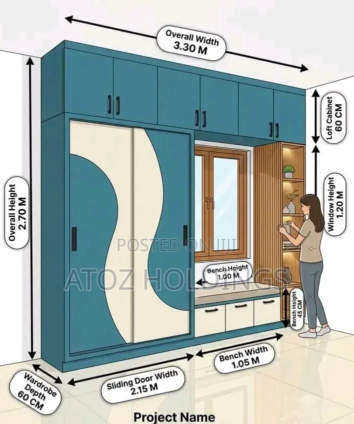 Wardrobes Depot Suppliers in Uganda 1,000,000/- Per Running Meter