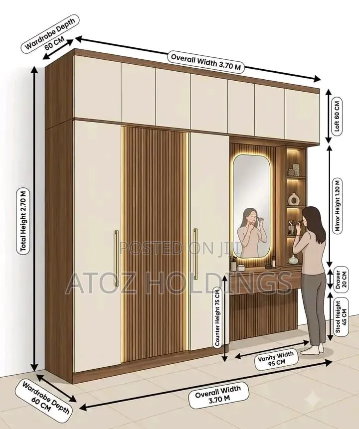 Wardrobes Depot Suppliers in Uganda 1,000,000/- Per Running Meter