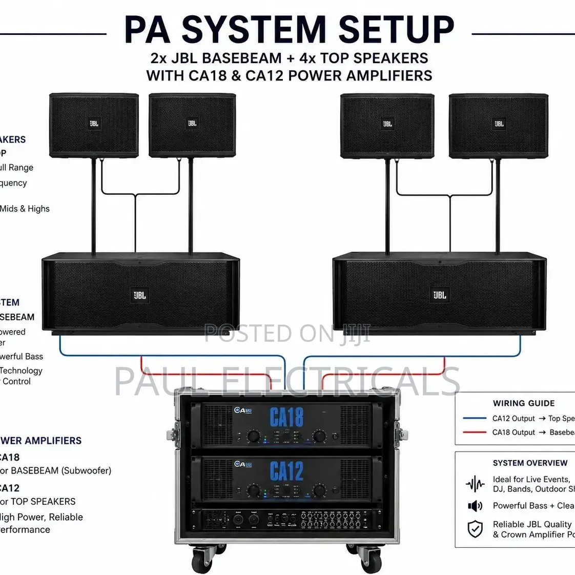 Pa System for JBL Speakers