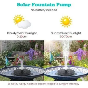Garden Floating Solar Water Fountain With 5 RGB LED Lights 
Floating
