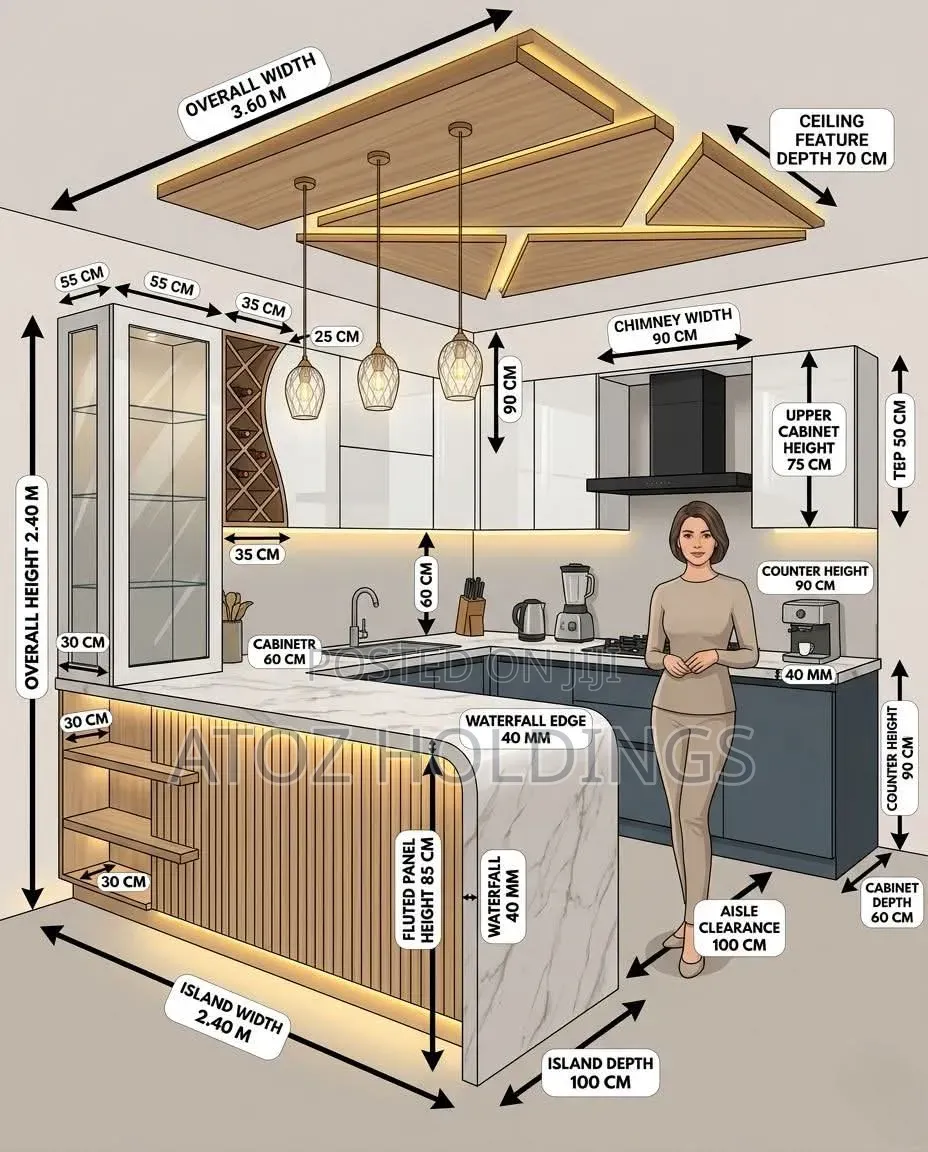 Kitchen Cabinets Customized