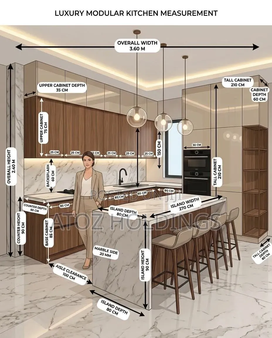 Kitchen Cabinets Customized