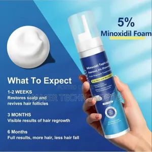 Minoxidil With Biotin Form USA Product