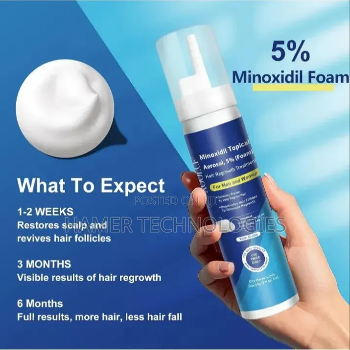 Minoxidil With Biotin Form USA Product