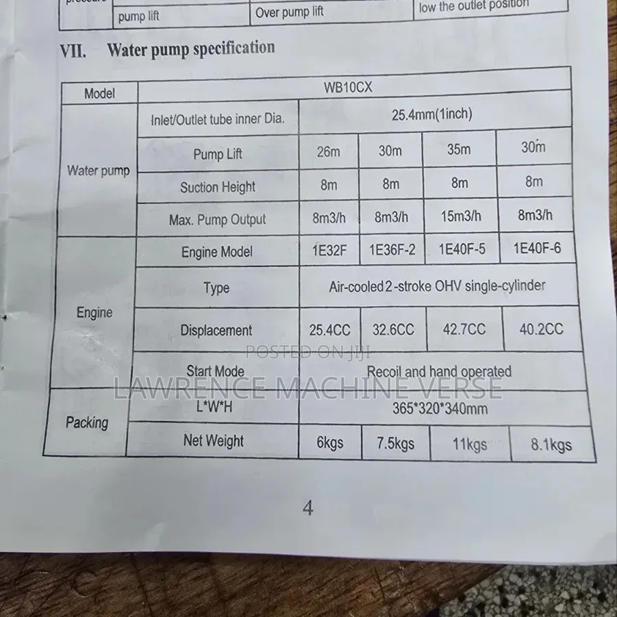 Surface Water Pump 1 Inch 2 Stroke Honda