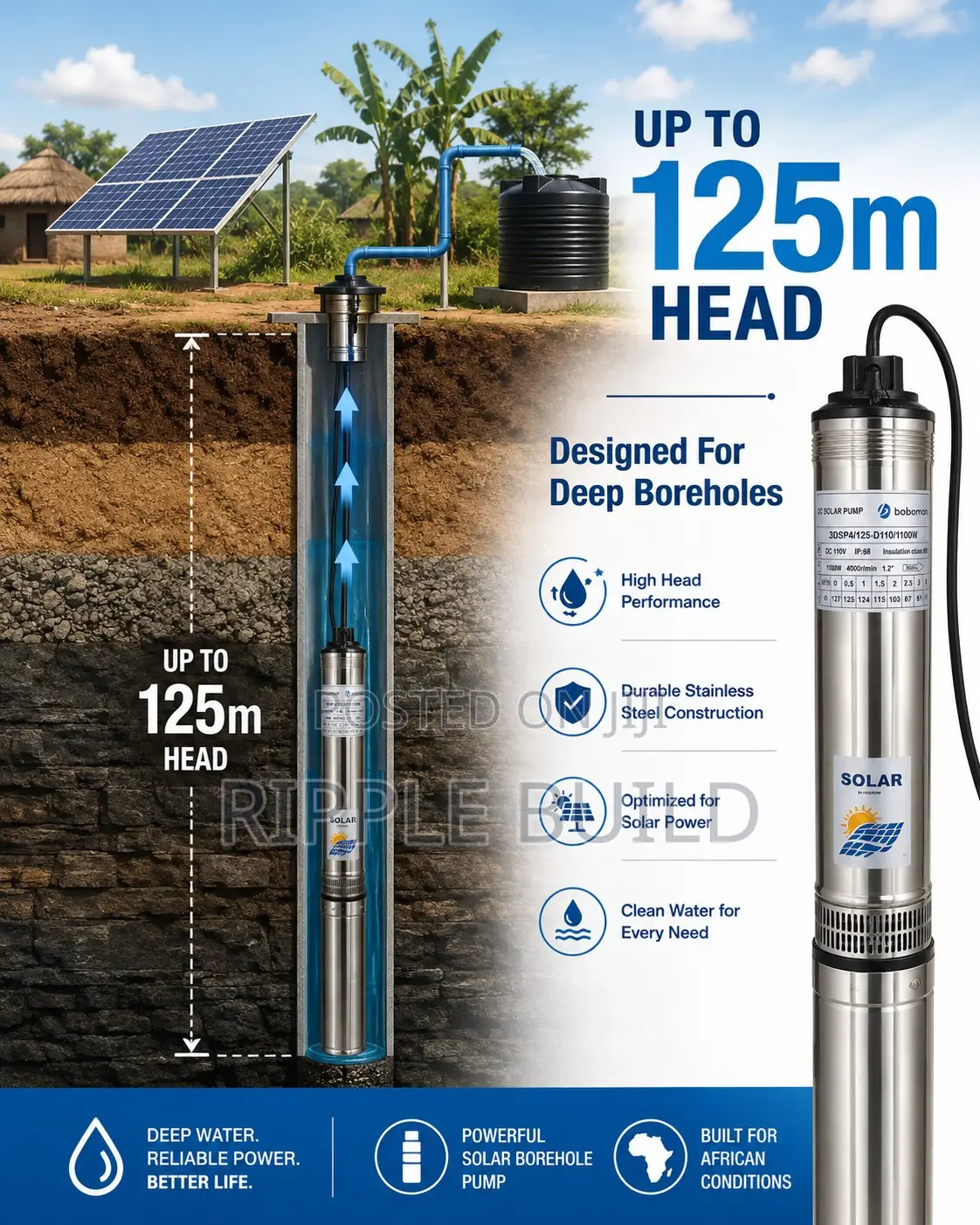 1100W Solar Borehole Water Pump 125m Head 4000l/H 110V DC