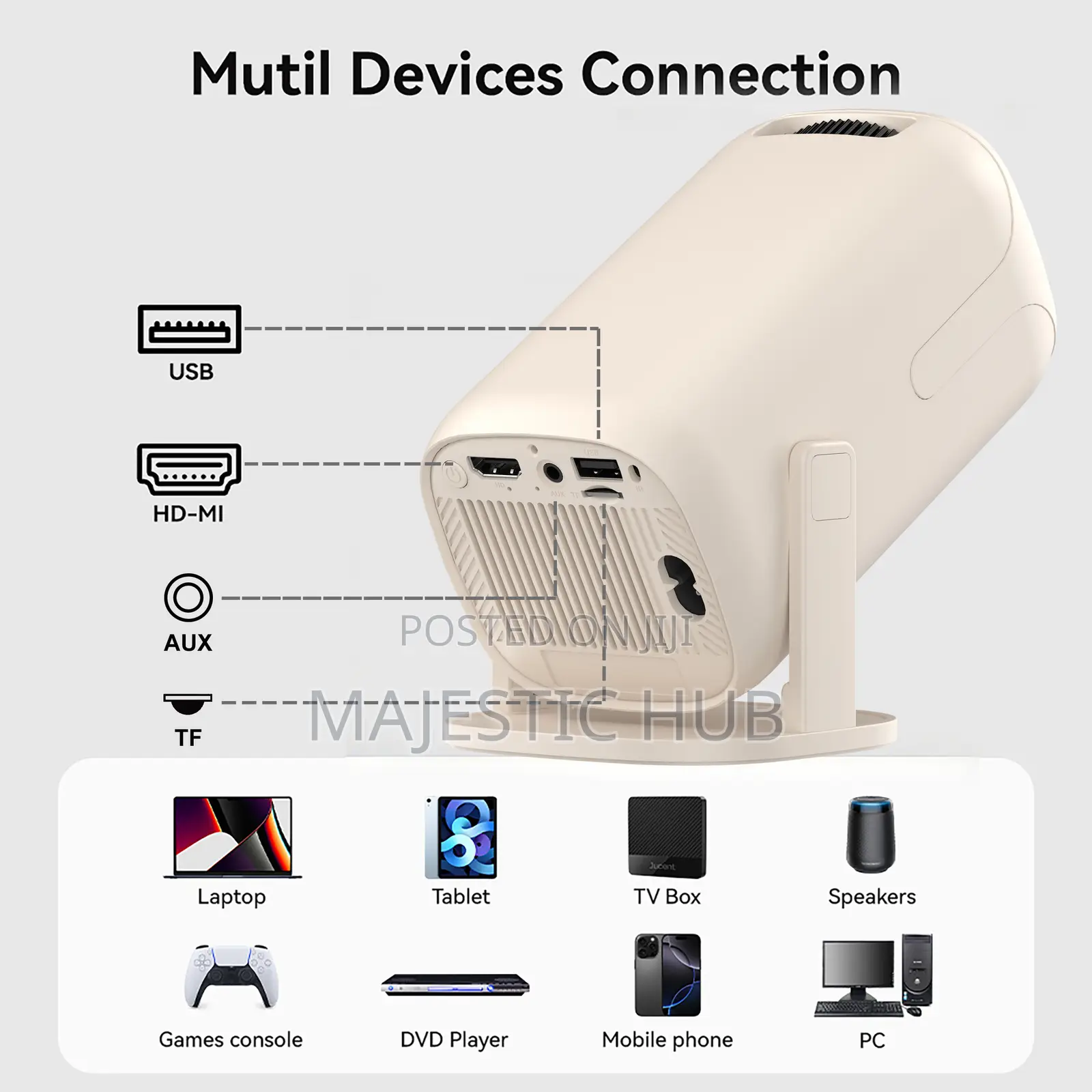 V5 Mini Projector, Android 14, 150 ANSI, WiFi 6, Auto Keystone