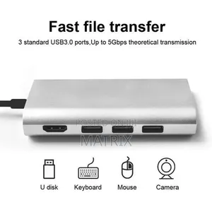 USB Type C 8 in 1 Multi Function Hub