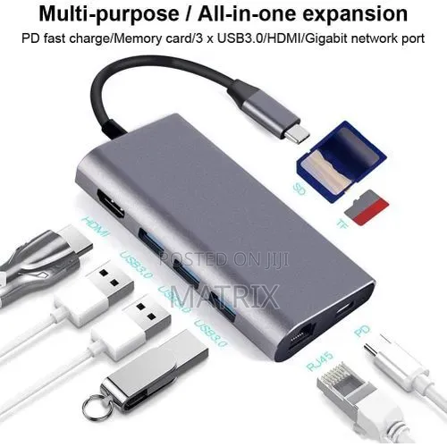 USB Type C 8 in 1 Multi Function Hub