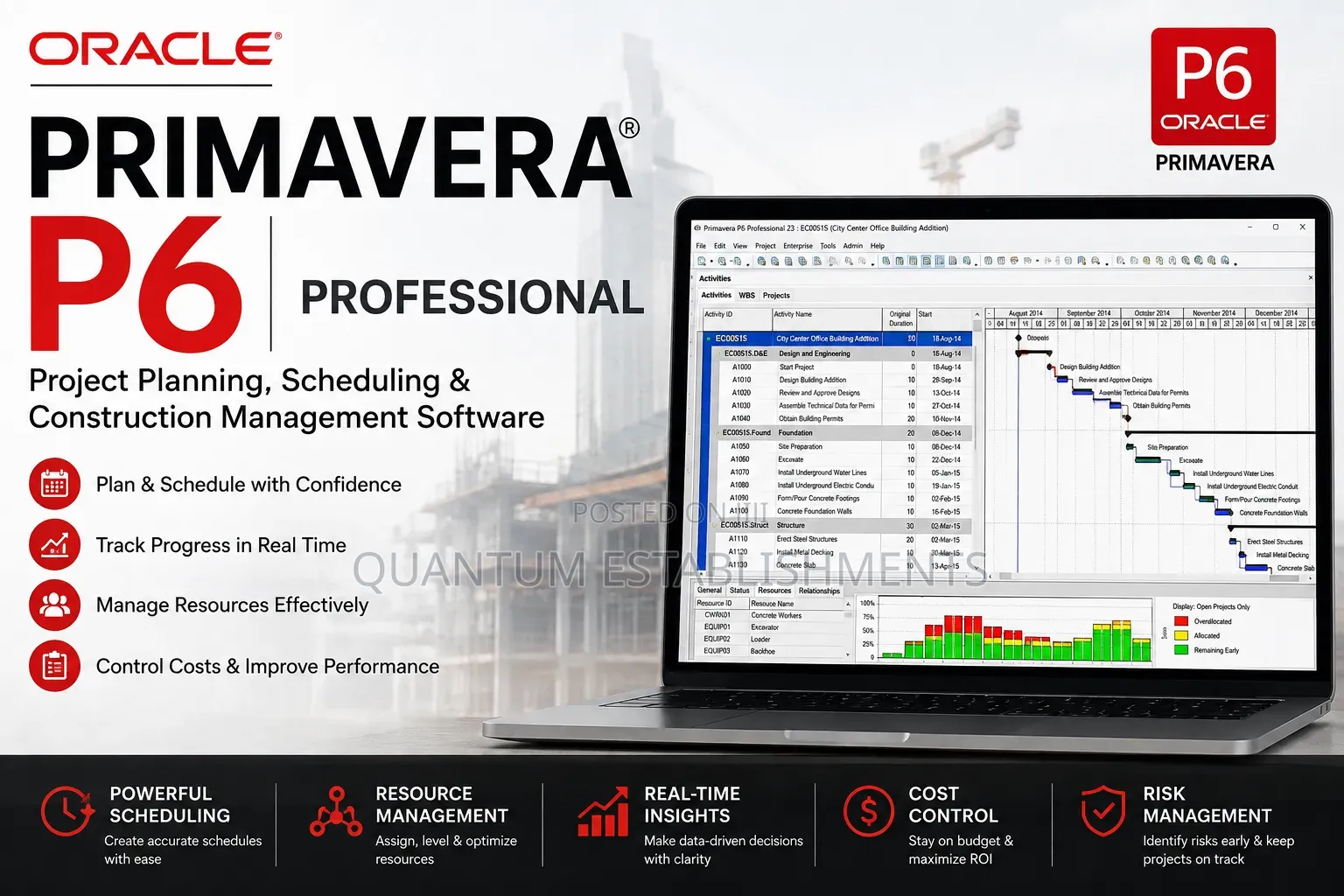 Primavera P6 Professional | Project Planning, Scheduling Software