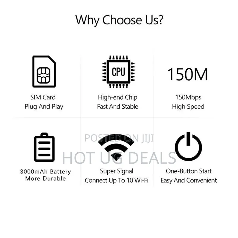 5G WiFi Portable Mifi Router Open to All Simcards Serves Upto 10 Users