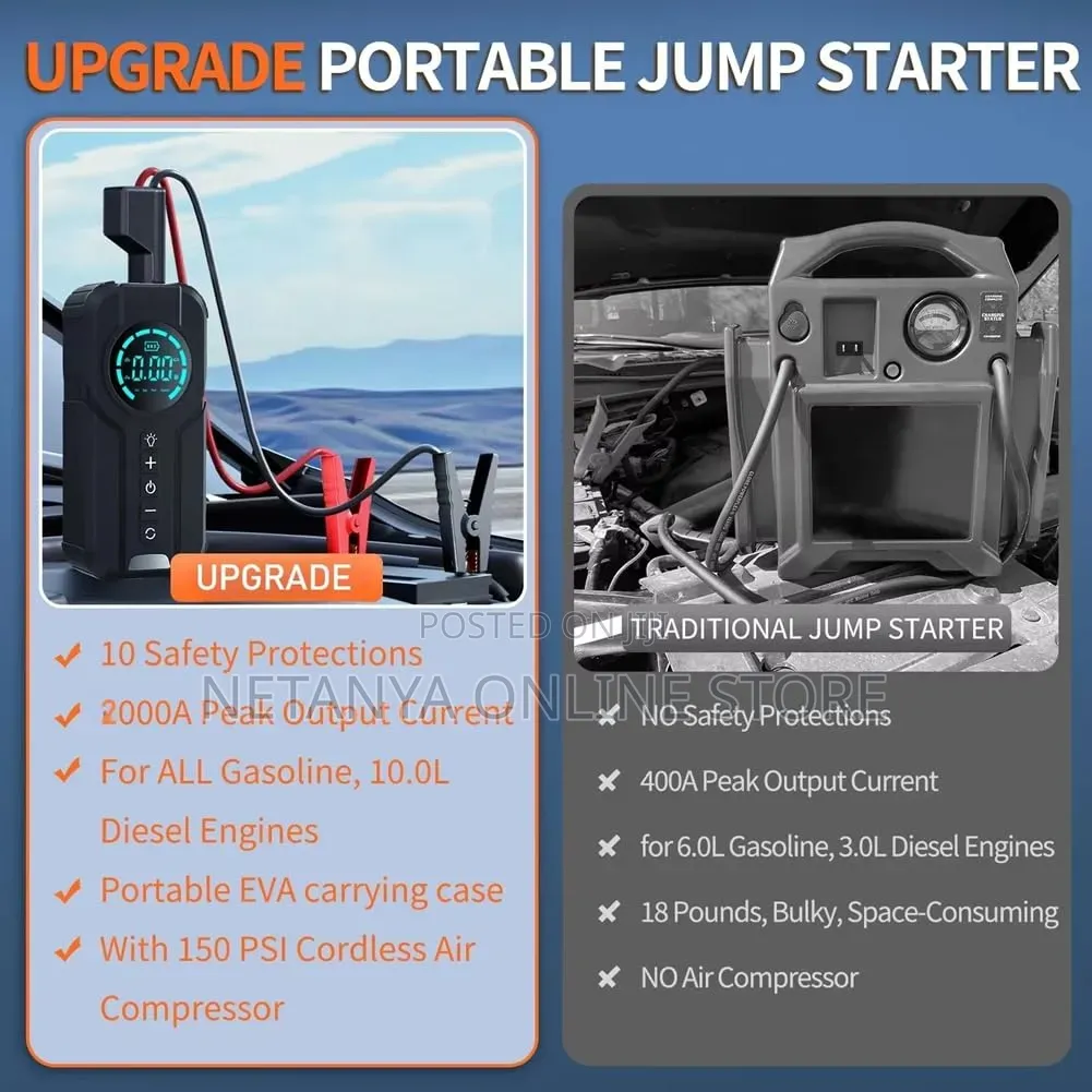 Car Jump Starter, Tire Inflator and Compressor
