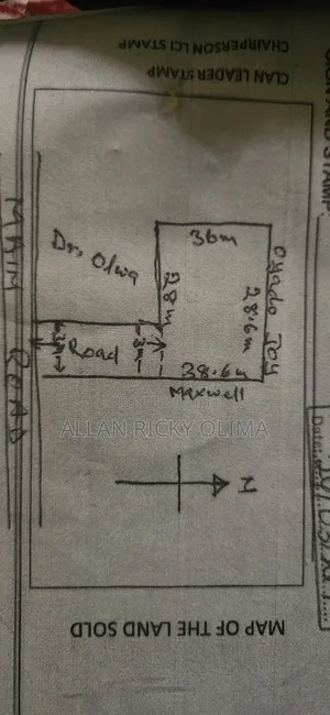 Land on Sale