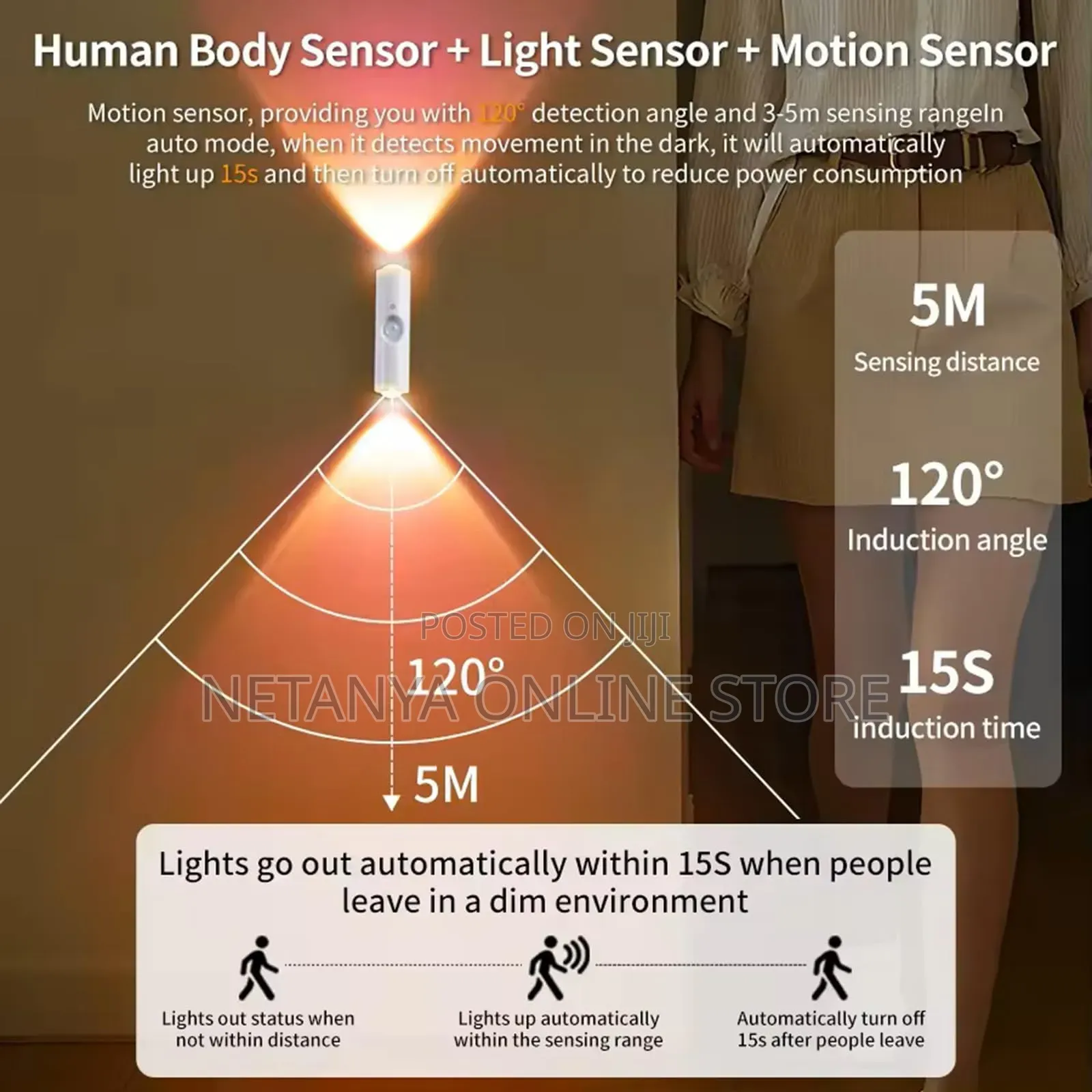 Magnetic Smart Motion Sensor RGB Mood Light